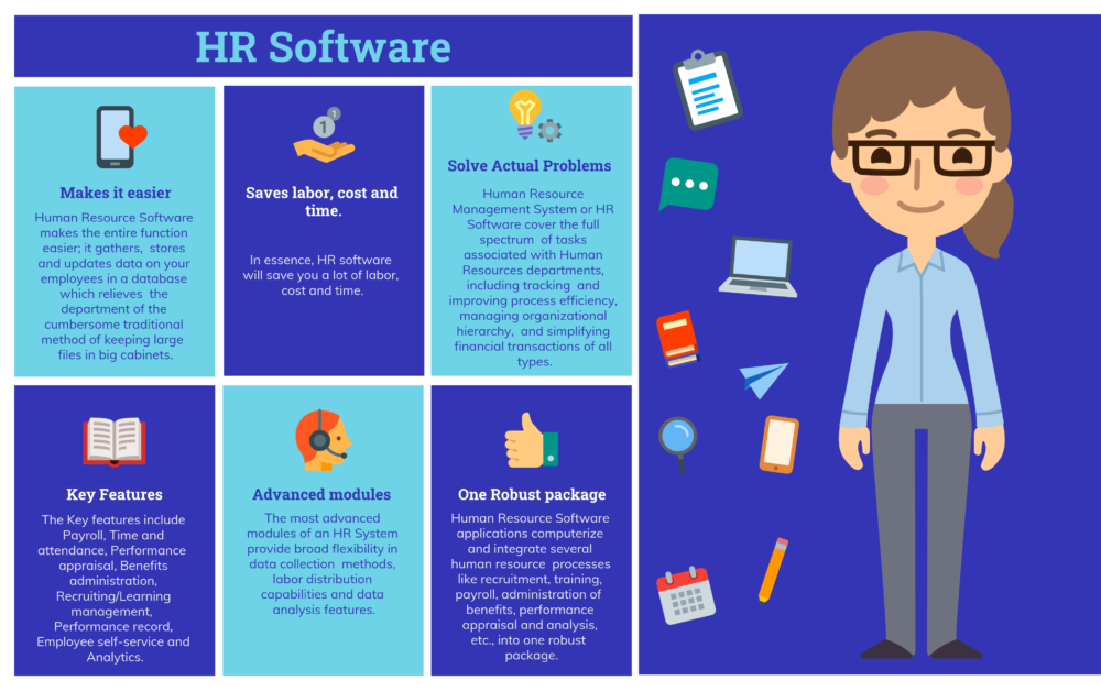 Top 19 Free and Open Source Human Resource (HR) Software