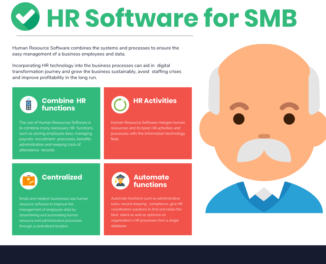 Top 39 Human Resource Software for Small Business in 2022 Reviews
