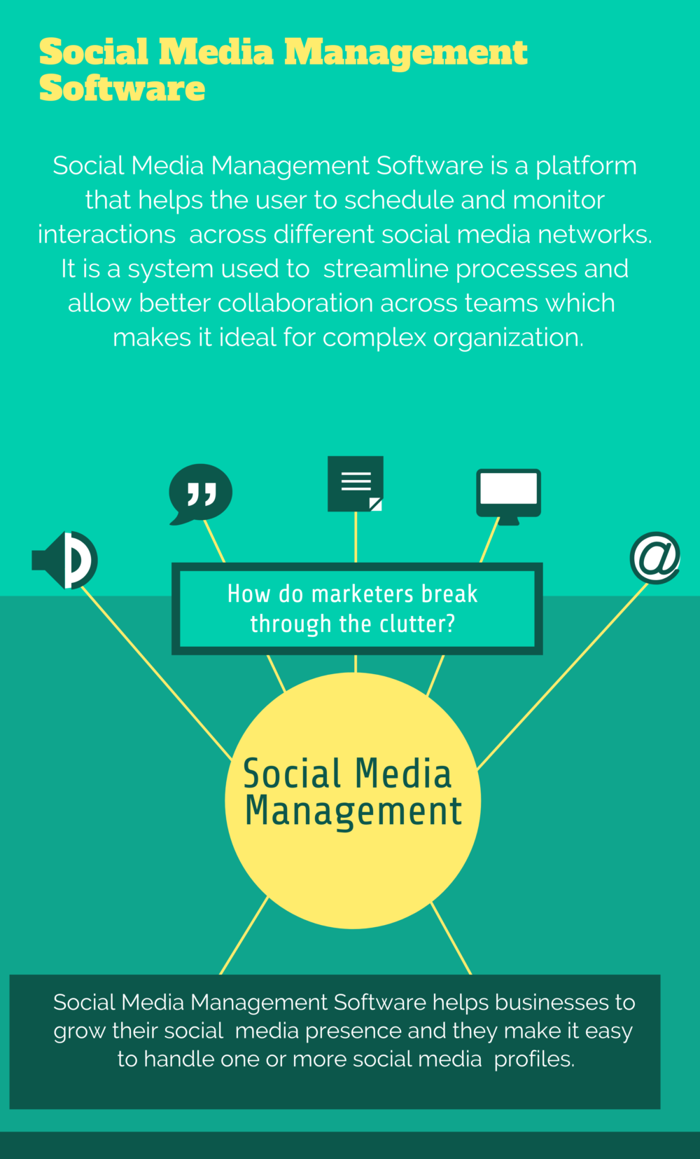 Tumblr: A Flexible Social Media Platform –