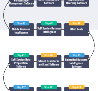 Ncss software download