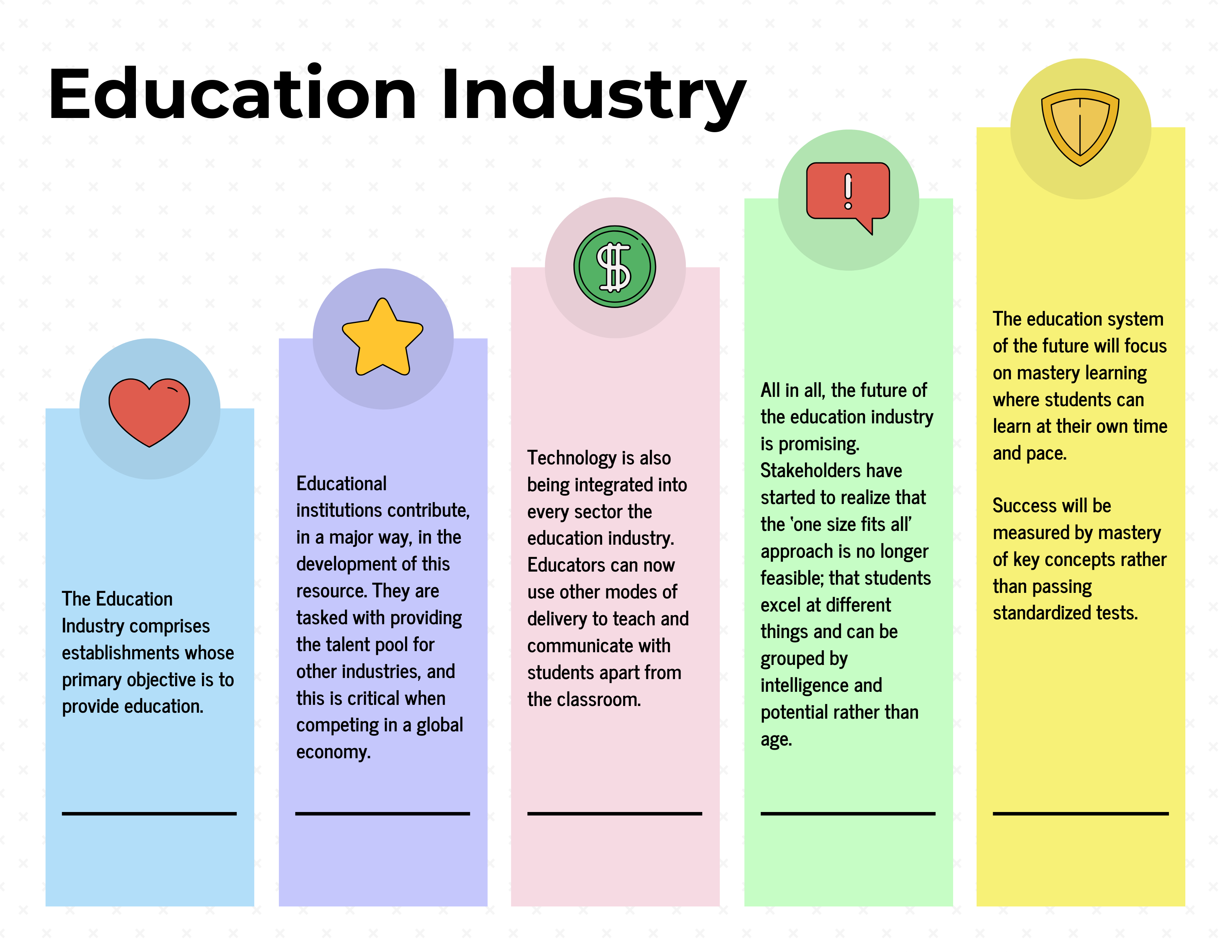 case studies in education industry