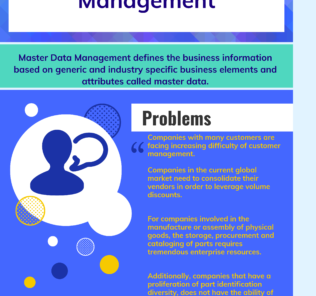 Biggest Problems in Master Data Management