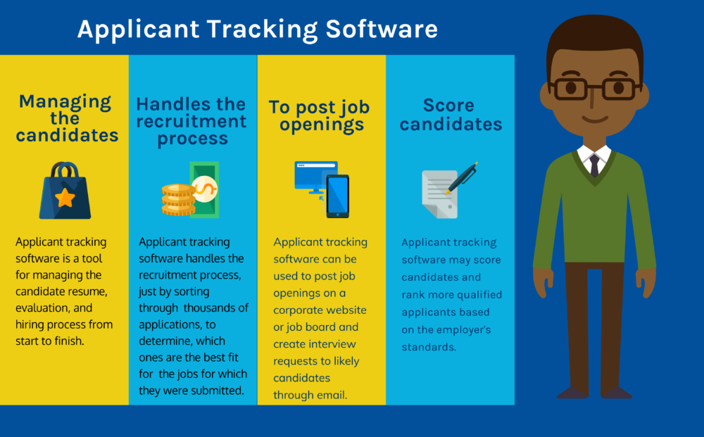How to Select the Best Applicant Tracking Software for Your Business