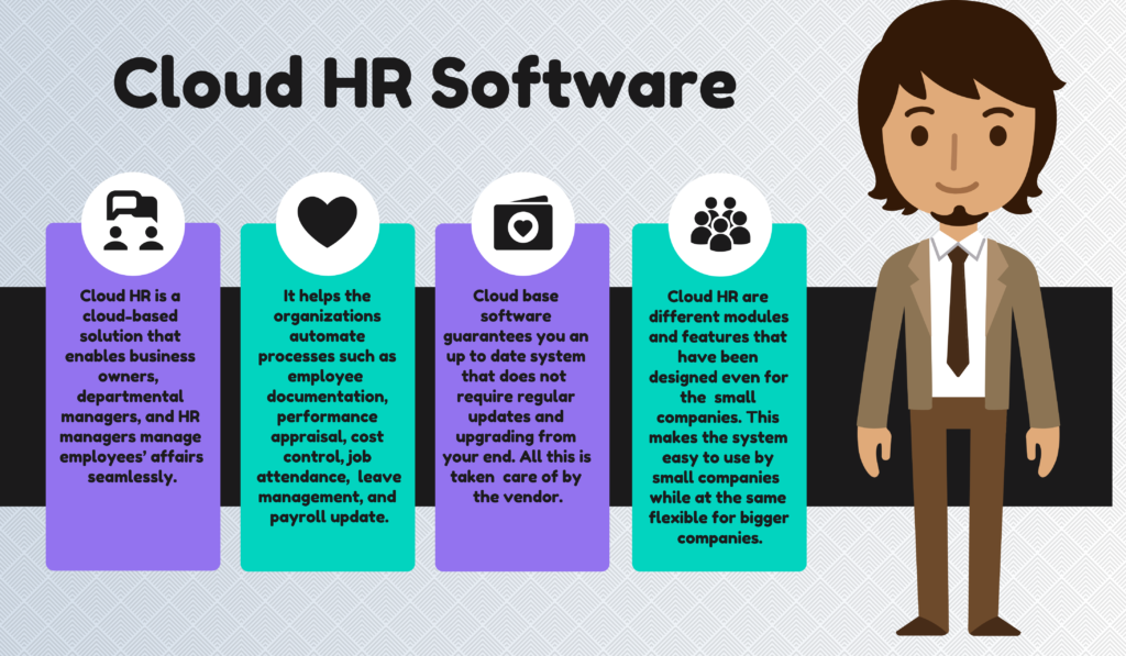 How to Select the Best Cloud HR Software for Your Business in 2022 ...