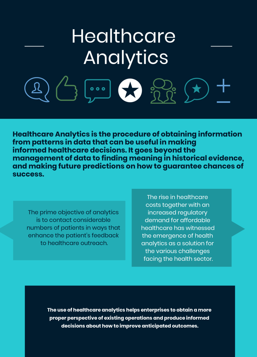 How to Select the Best Healthcare Analytics for Your Business