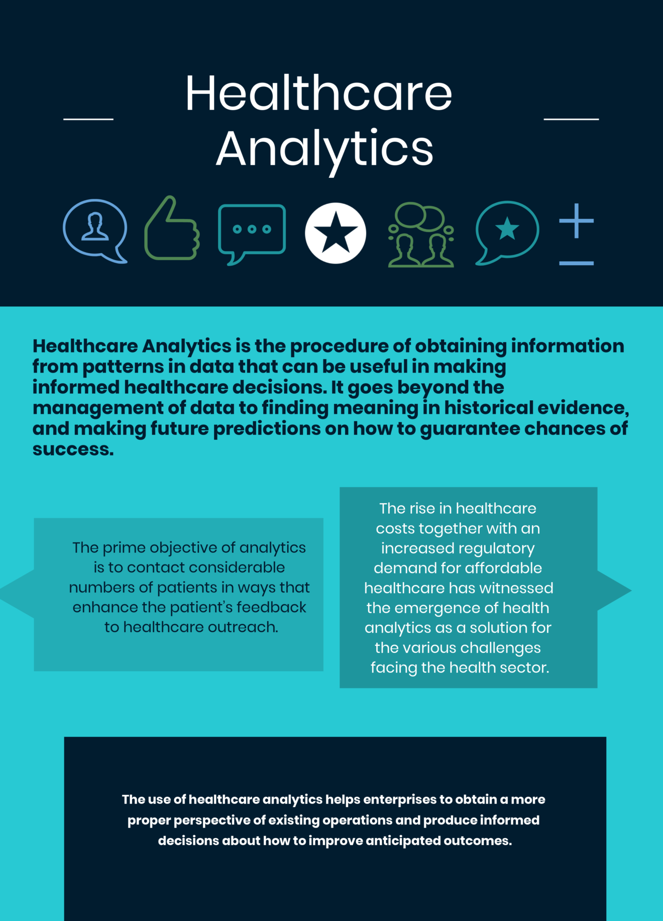 How to Select the Best Healthcare Analytics for Your Business in 2022
