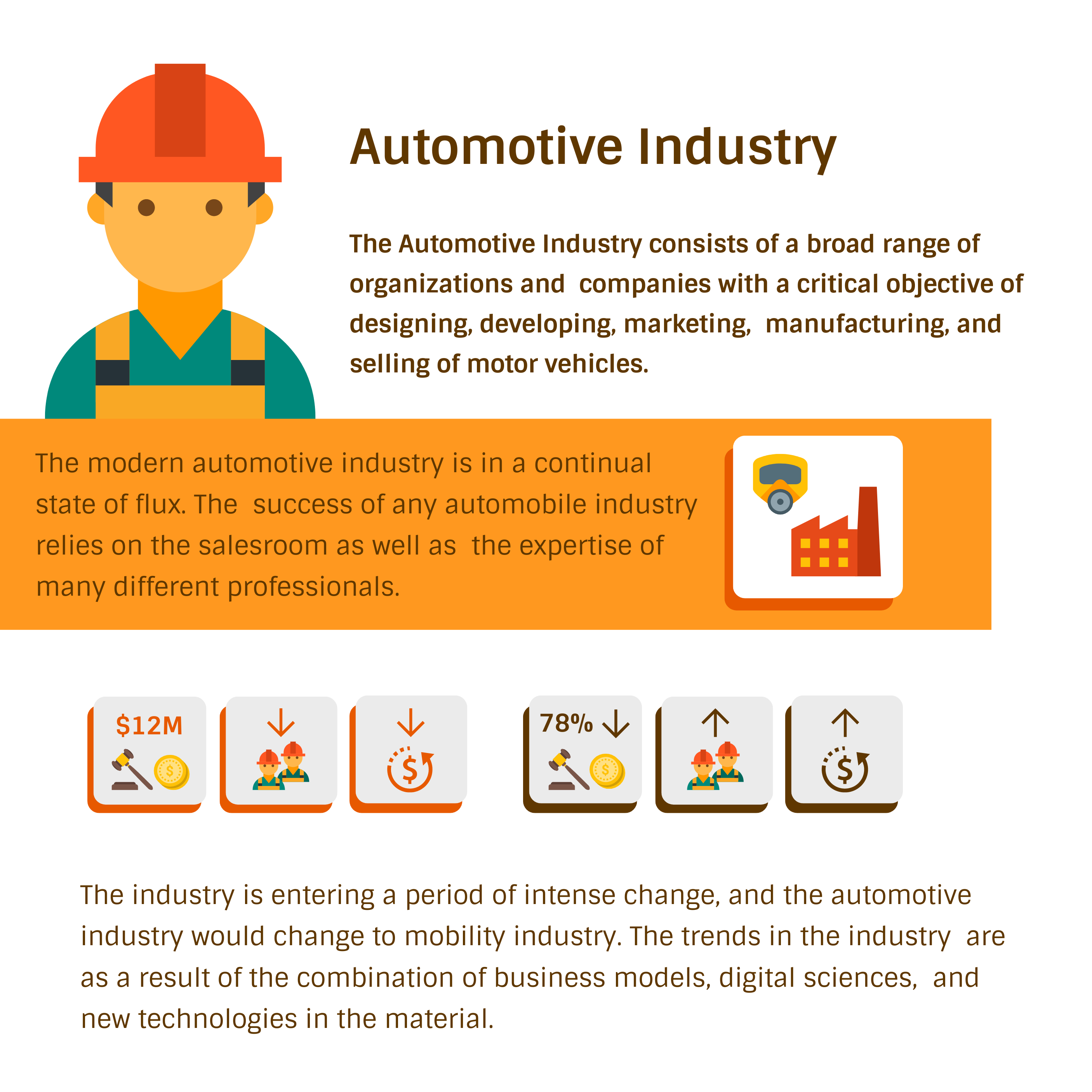 auto repair shop software oem interface