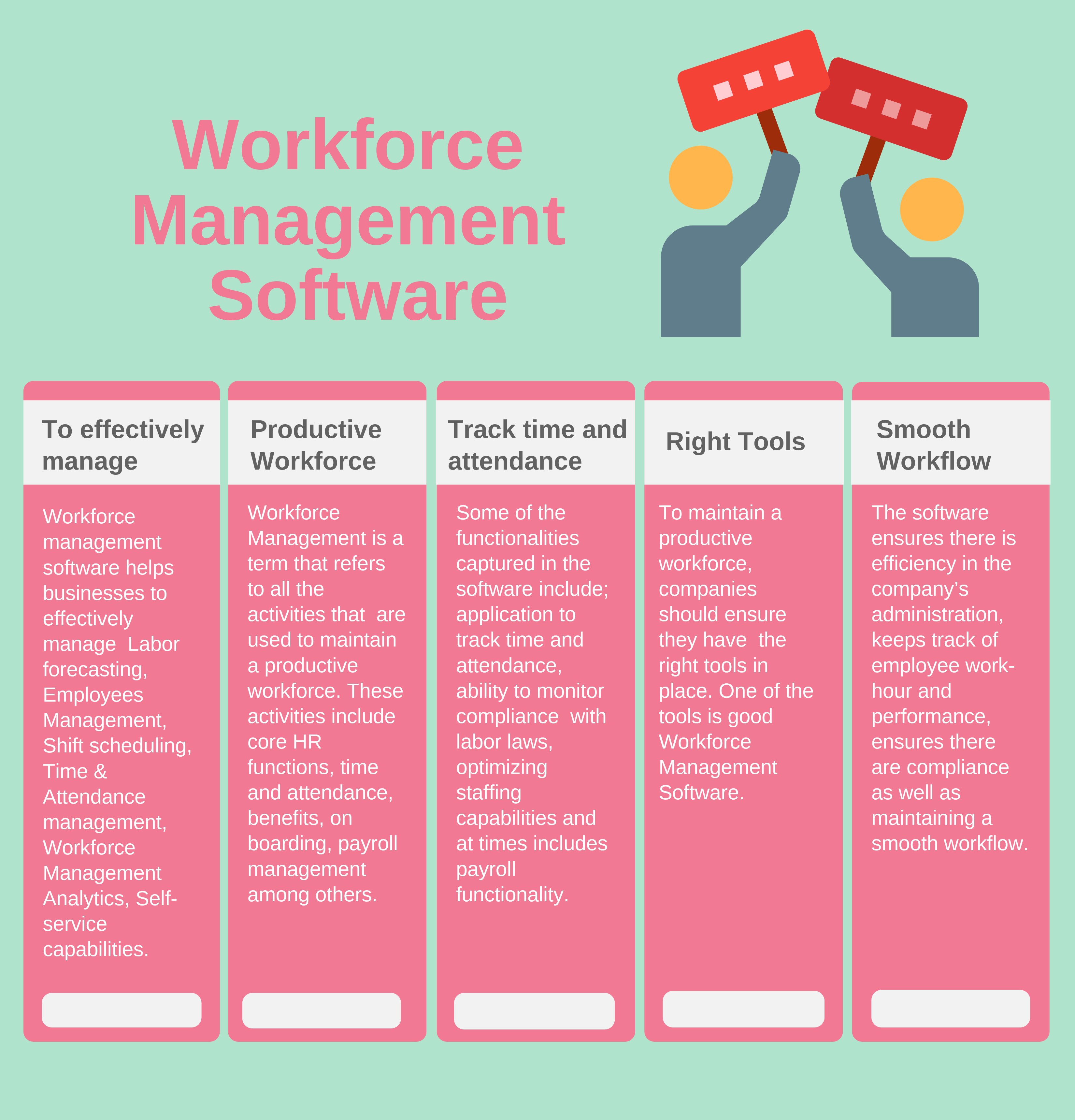 How to use the Workforce Management (WFM) to improve team's