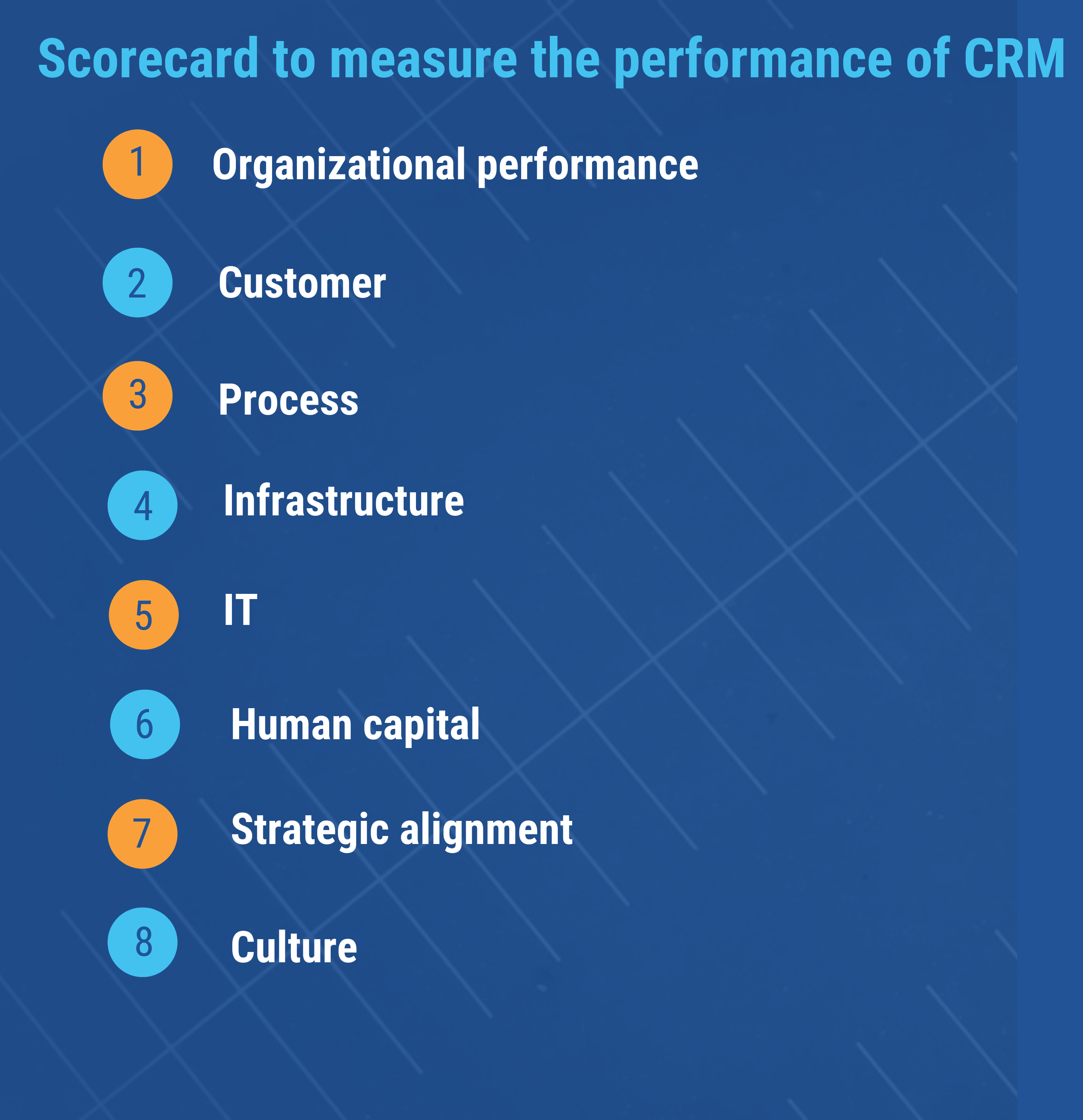 crm performance