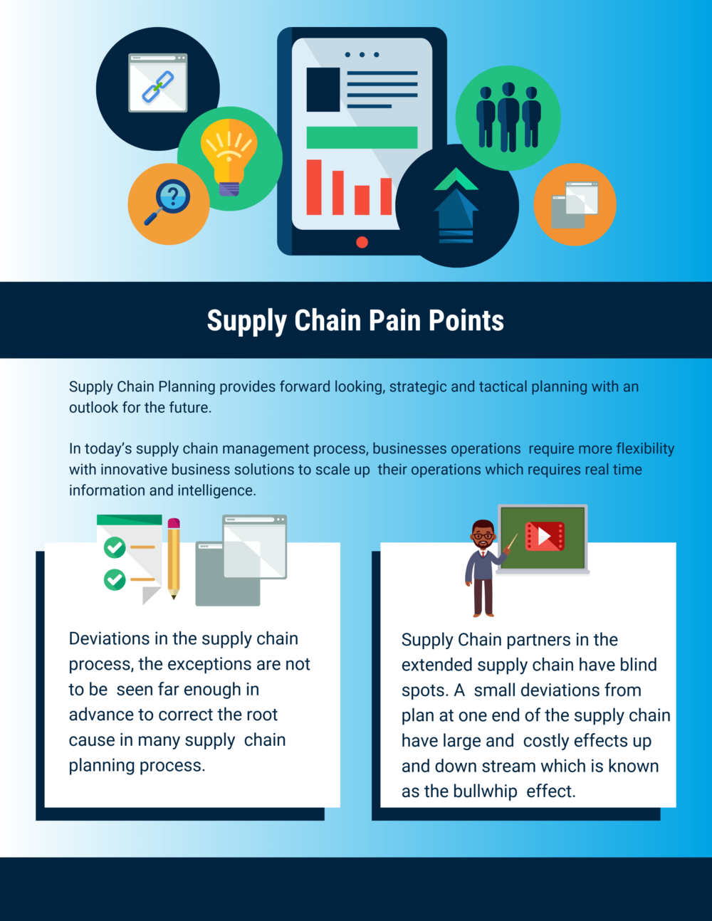 The Biggest Supply Chain Pain Points Today