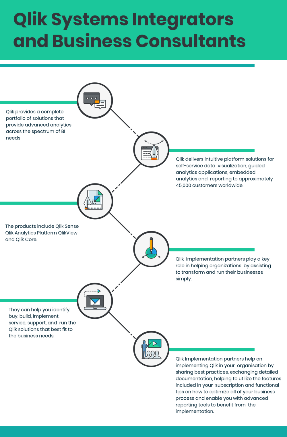 The 7 Most Useful Data Analysis Techniques [2024 Guide]