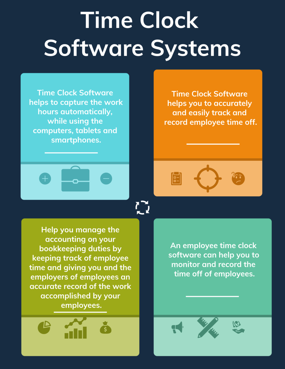 Windows Employee Time Clock Attendance Software TimeDrop Unlimited Employees 