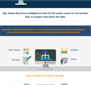 Top SQL Business Intelligence Software