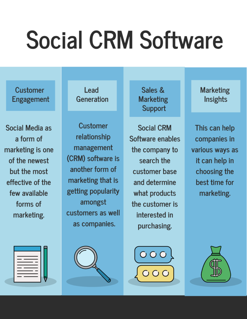 Top 7 Social CRM Software in 2022 Reviews, Features, Pricing