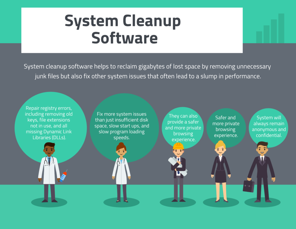 Top 7 System Cleanup Software Top System Cleanup Software