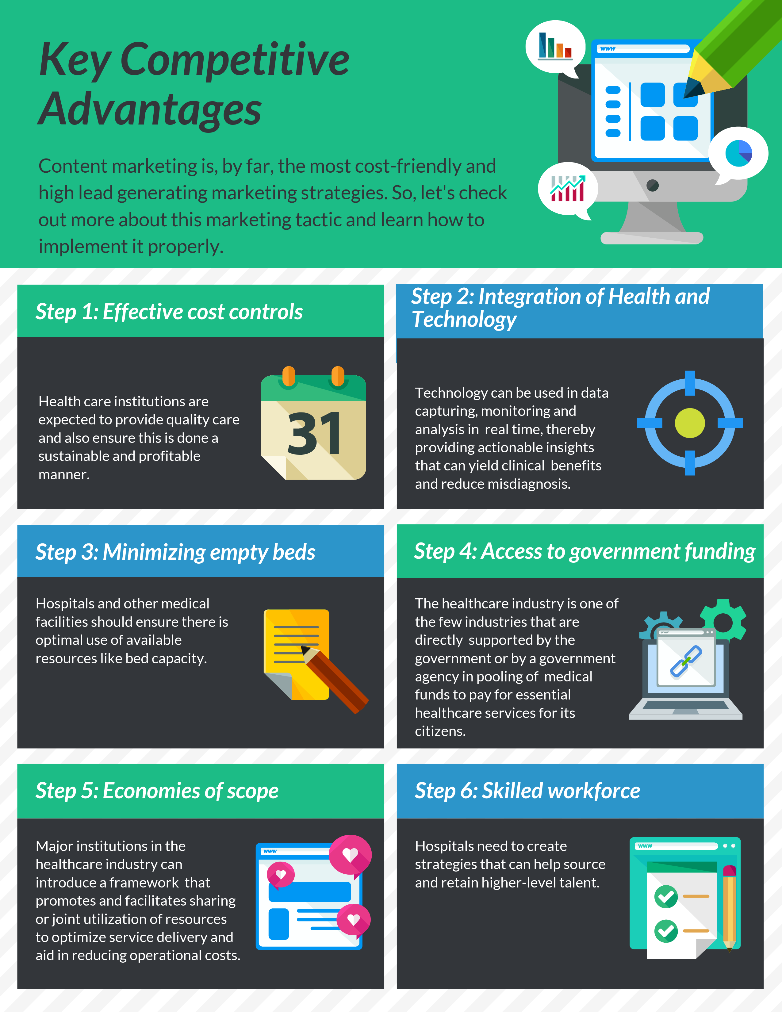 What are the Key Competitive Advantages in the Healthcare Industry