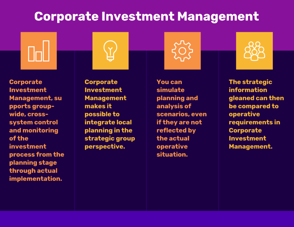 what-is-corporate-investment-management-key-issues-and-benefits-in