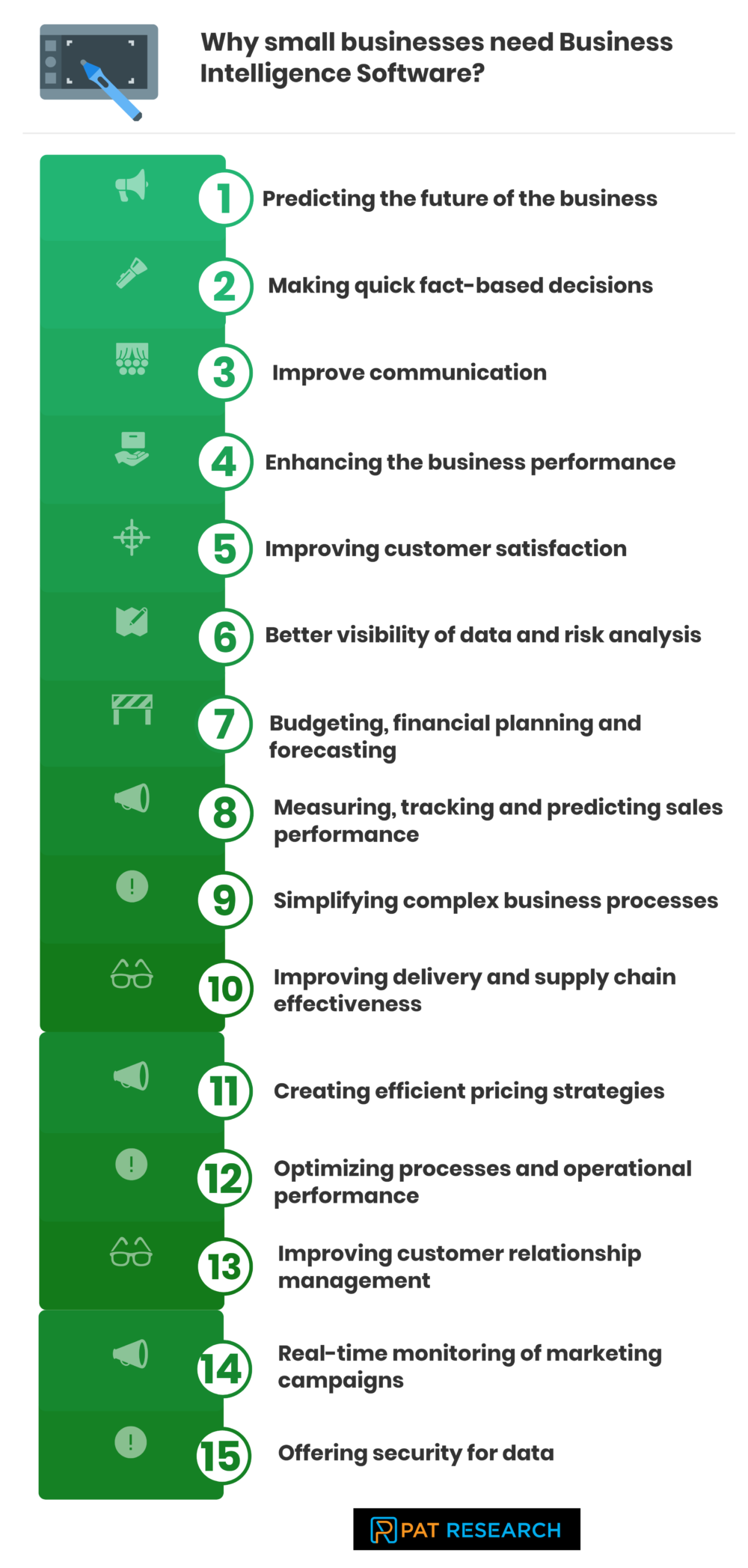 what is the best financial software for small business