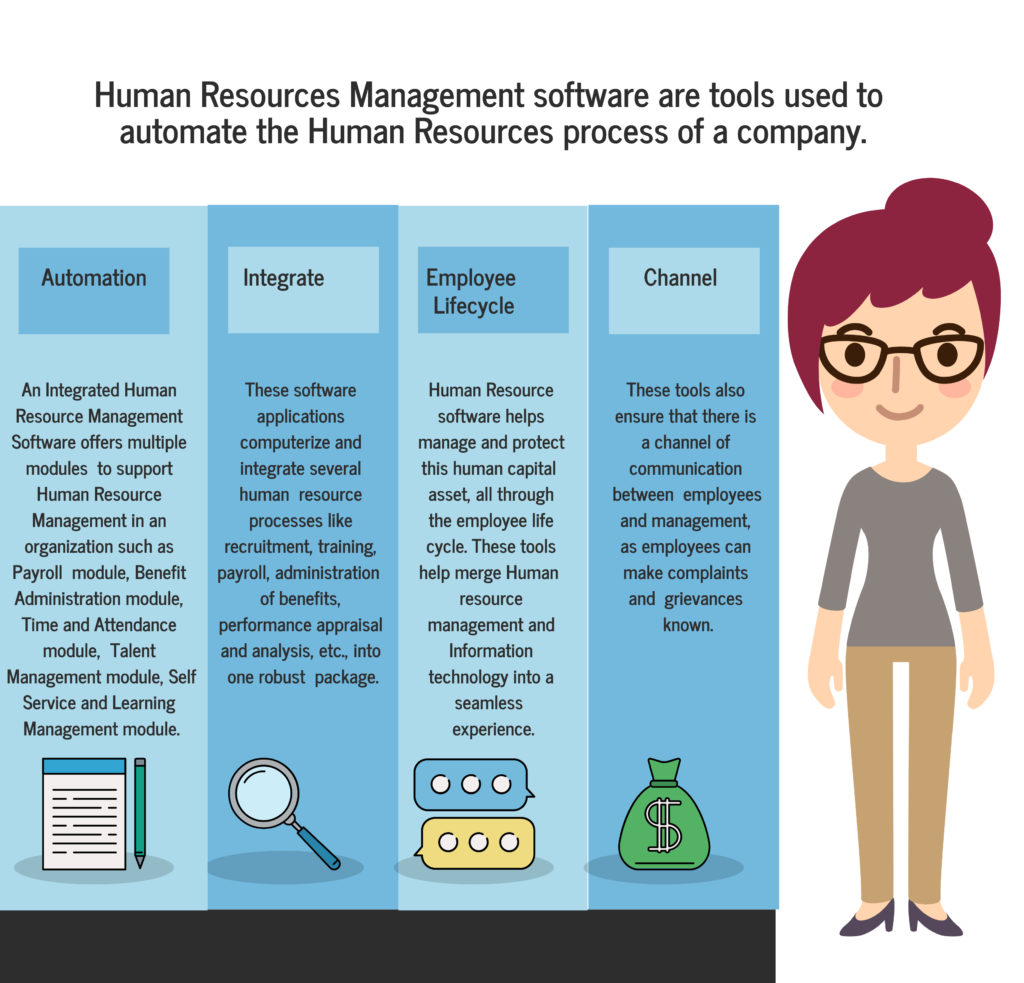 How to Select the Best Human Resource Software for Your Business in ...