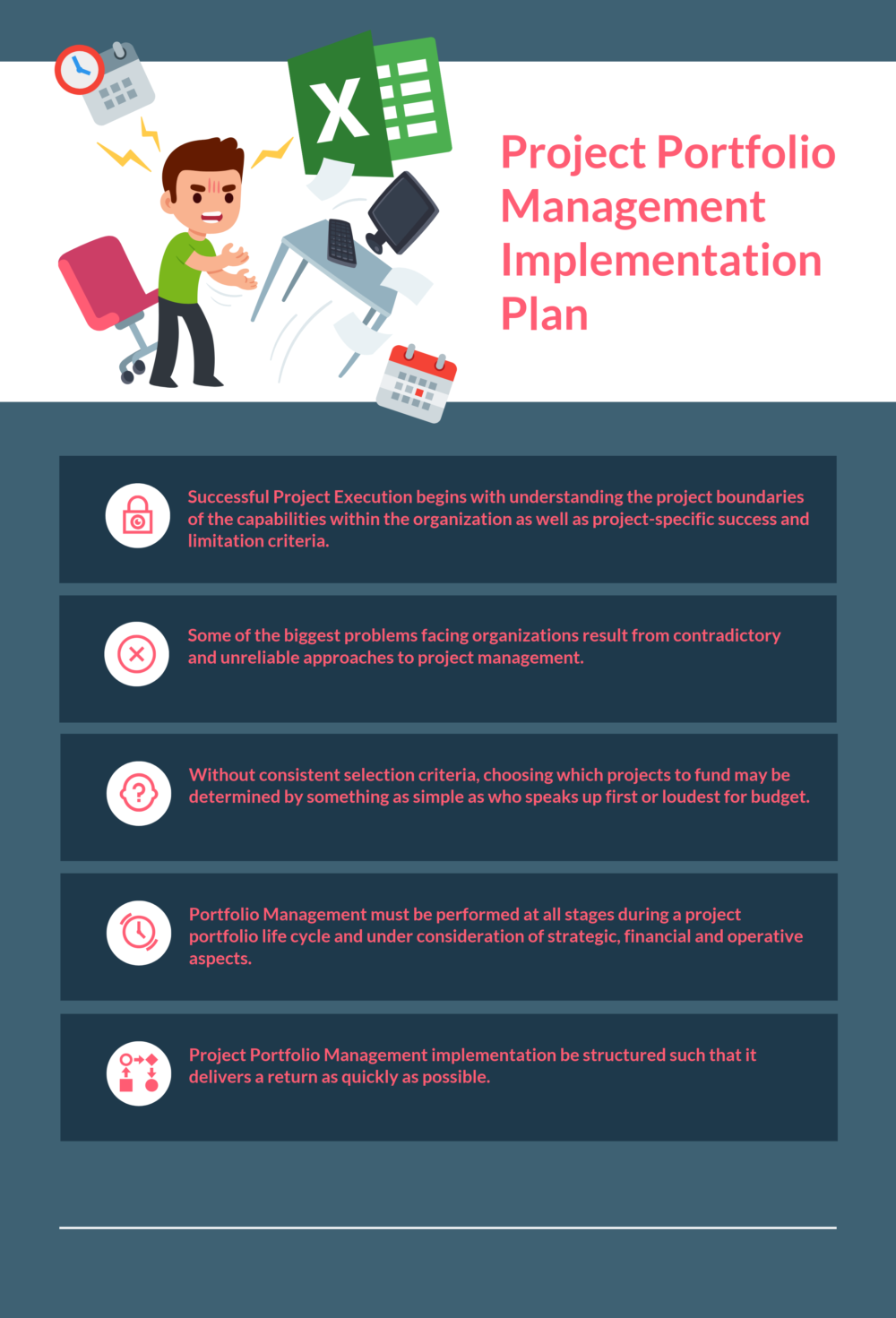 Project Portfolio Management Implementation Plan Project Portfolio Management Implementation Plan