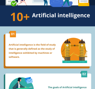 Top Brain Inspired Artificial Intelligence projects