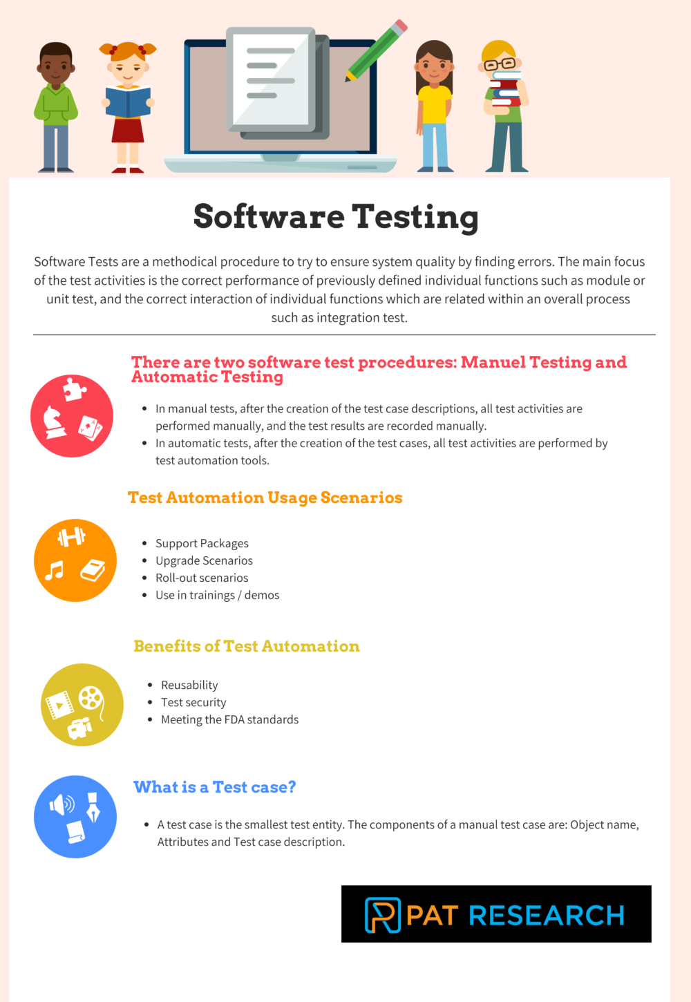 All about Software Testing: Test Types, Test Cases and Benefits All about Software Testing Test Types, Test Cases and Benefits