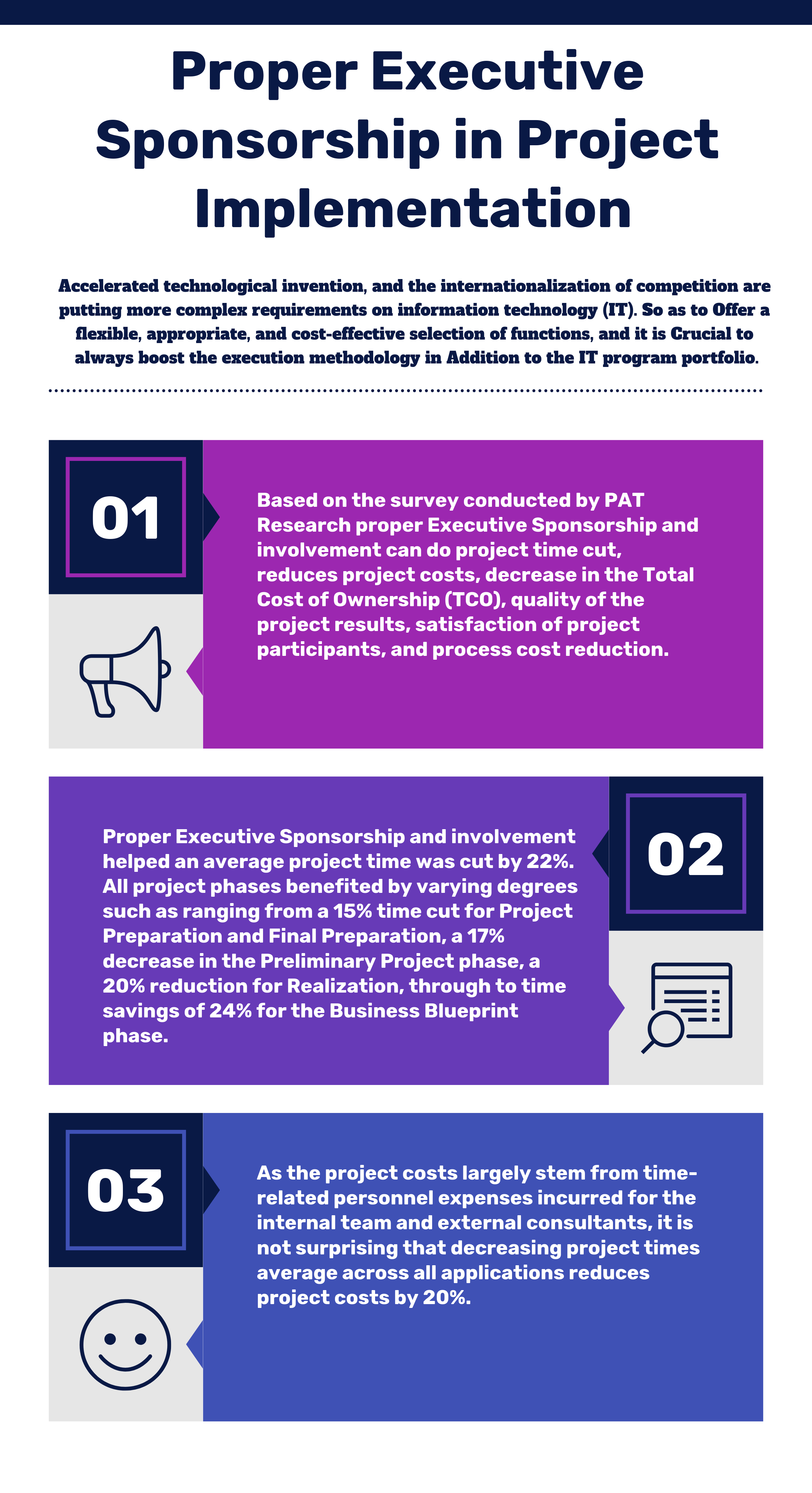 how-proper-executive-sponsorship-can-help-project-implementation-in-2022-reviews-features-pricing-comparison-pat-research-b2b-reviews-buying-guides-best-practices