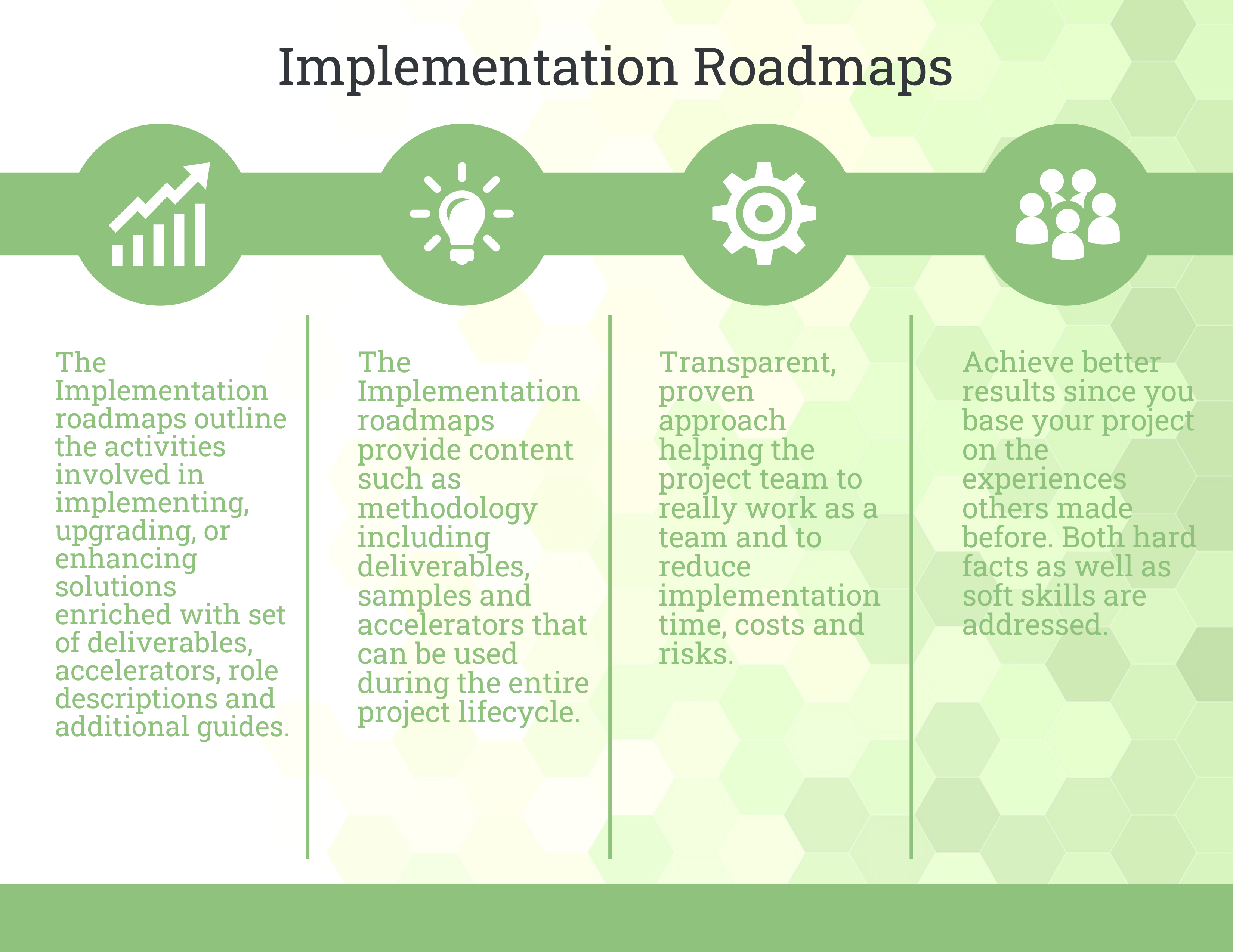 What are the Benefits of Implementation Roadmap