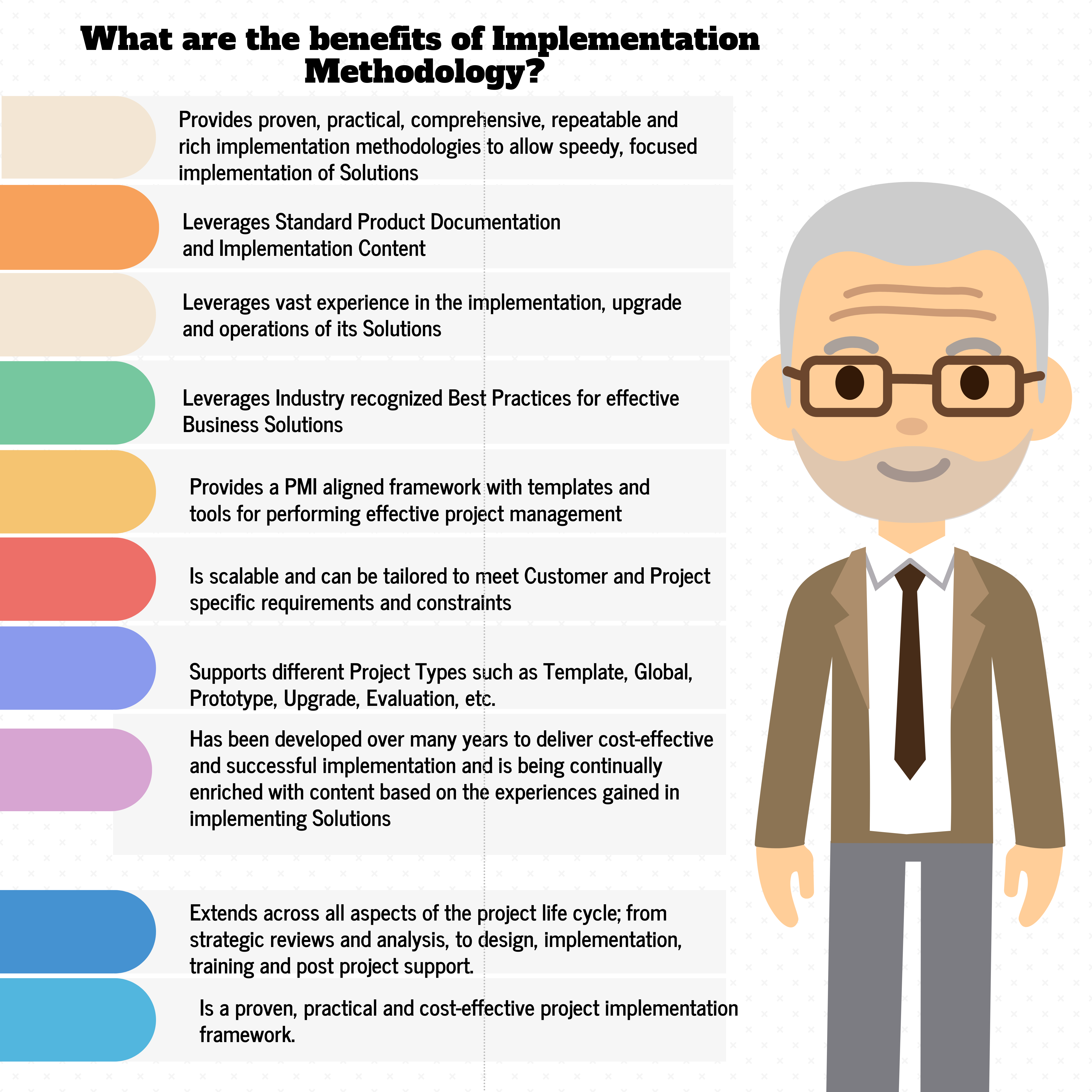 What are the benefits of Implementation Methodology