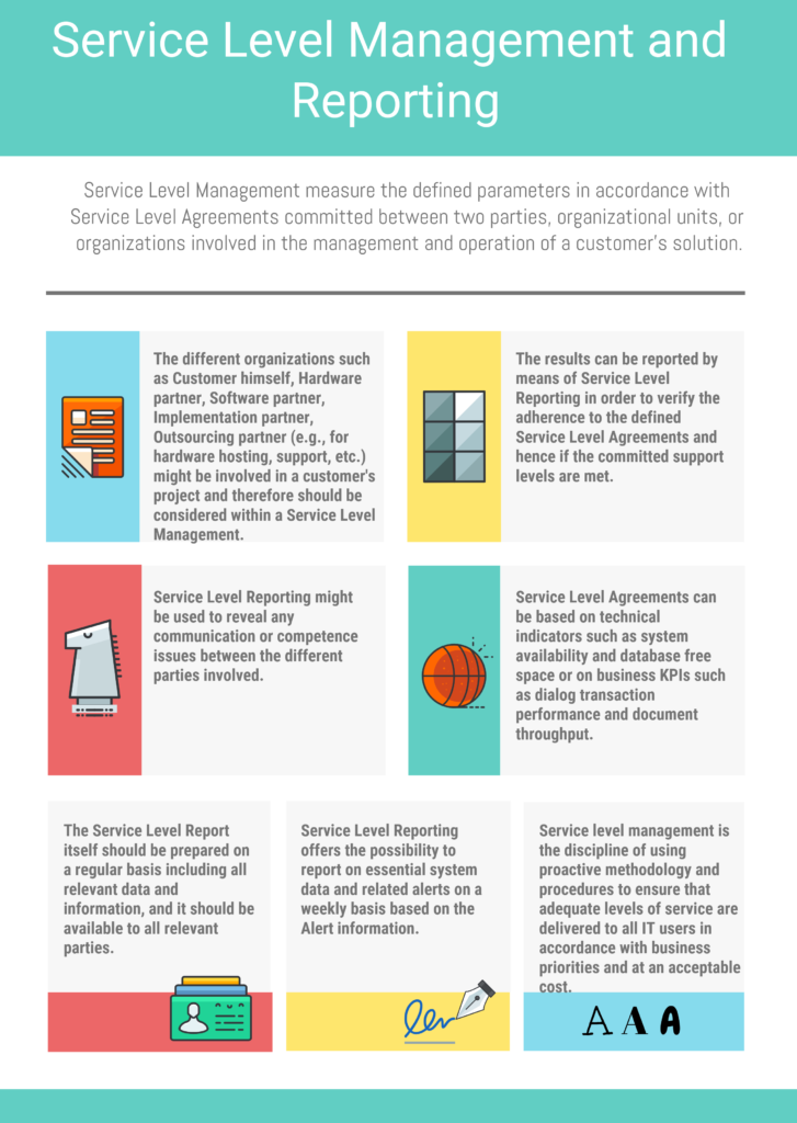 What Is Service Level Management And Service Level Reporting In 2022 