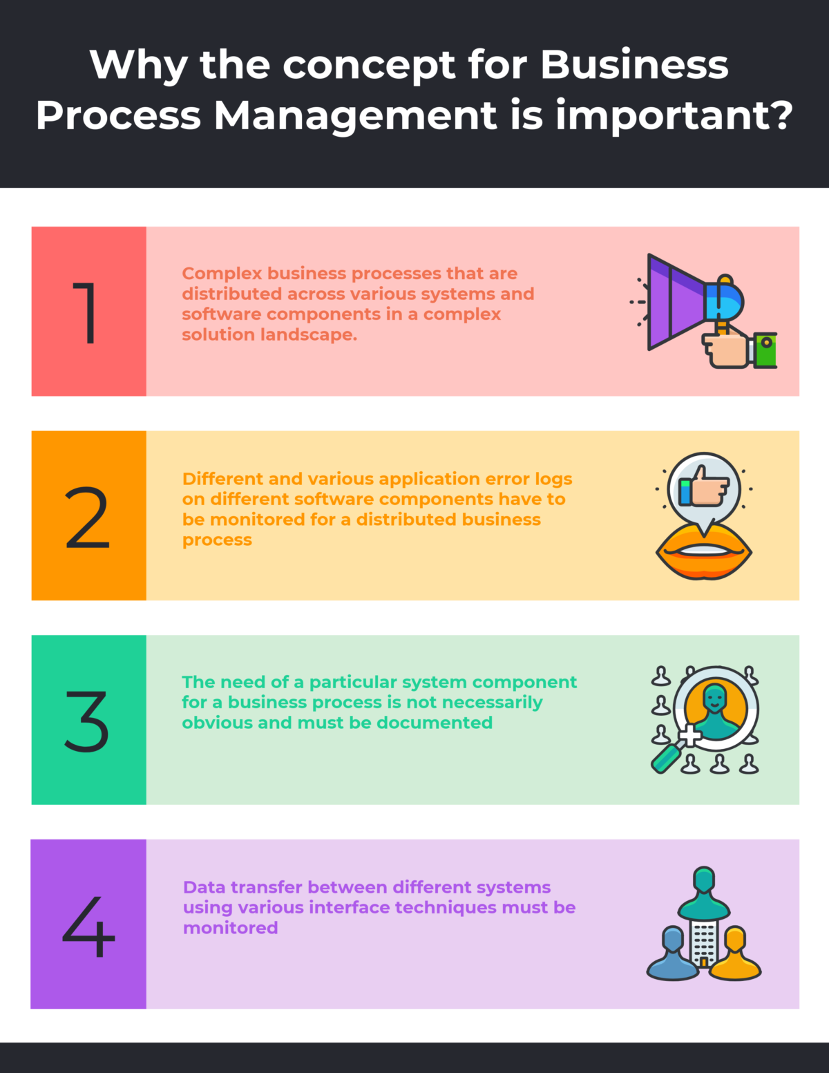 Business Process Management Concept, Steps and Benefits in 2022 ...