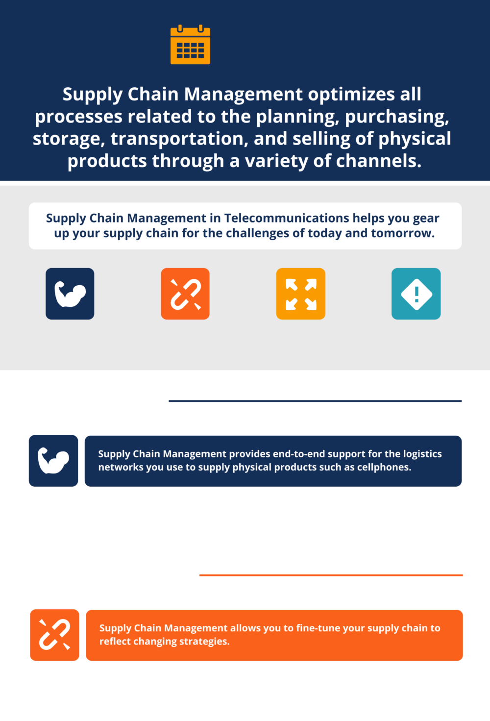 Benefits of Supply Chain Management in in 2022