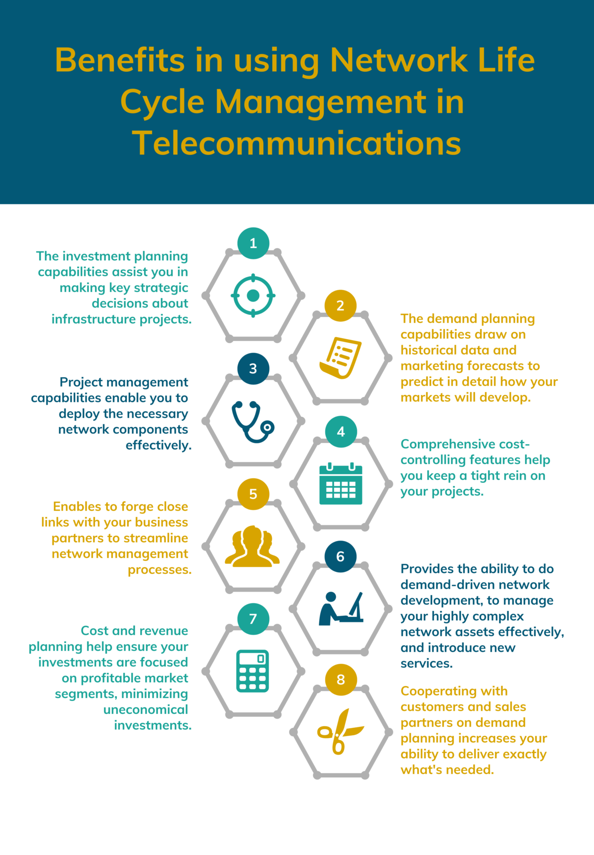 Connecting to a Better Life: How Telecommunications Enhances Our Quality of Life