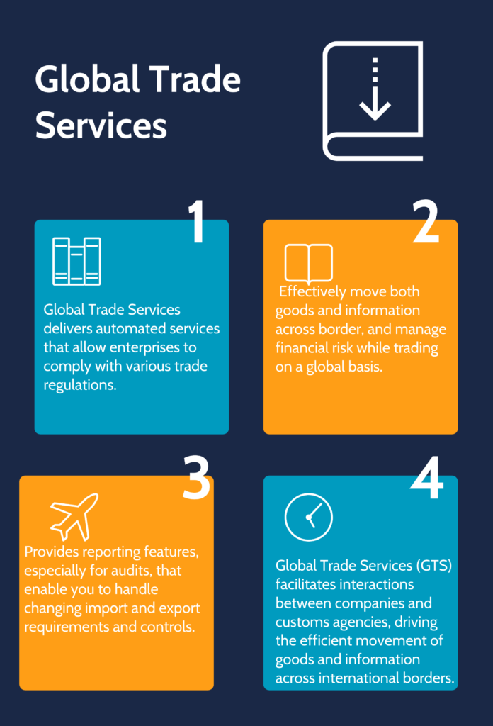 Global Trade Services Why you need it and What are the Benefits? in