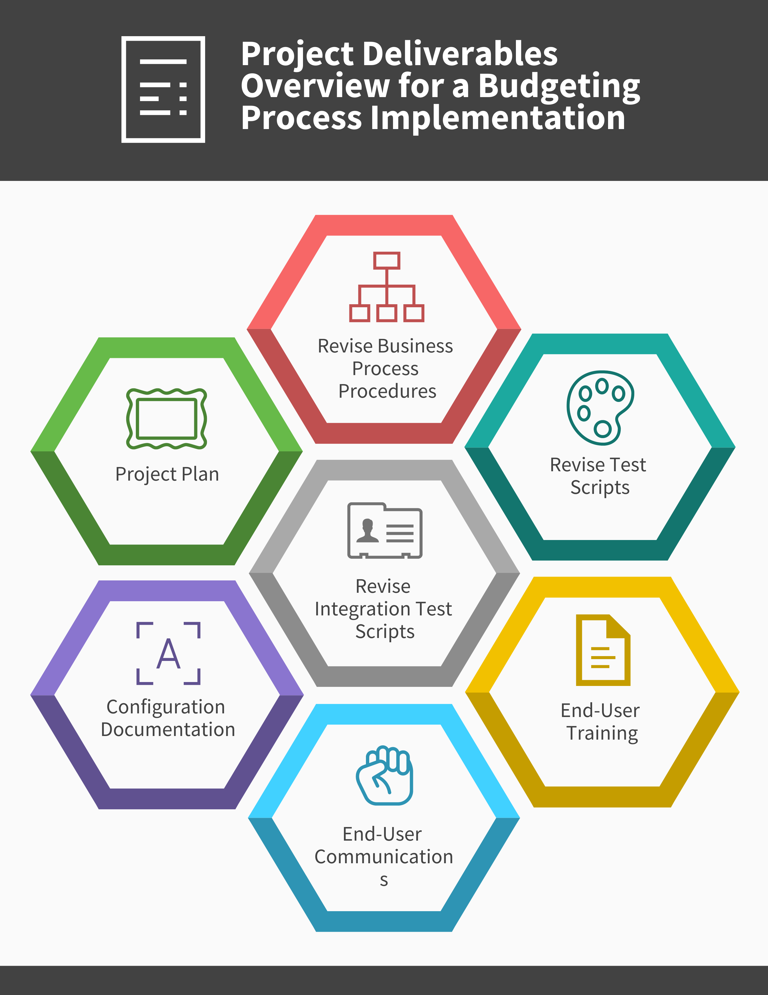 What Is Incremental Budgeting Definition Process Adv - mores.pics