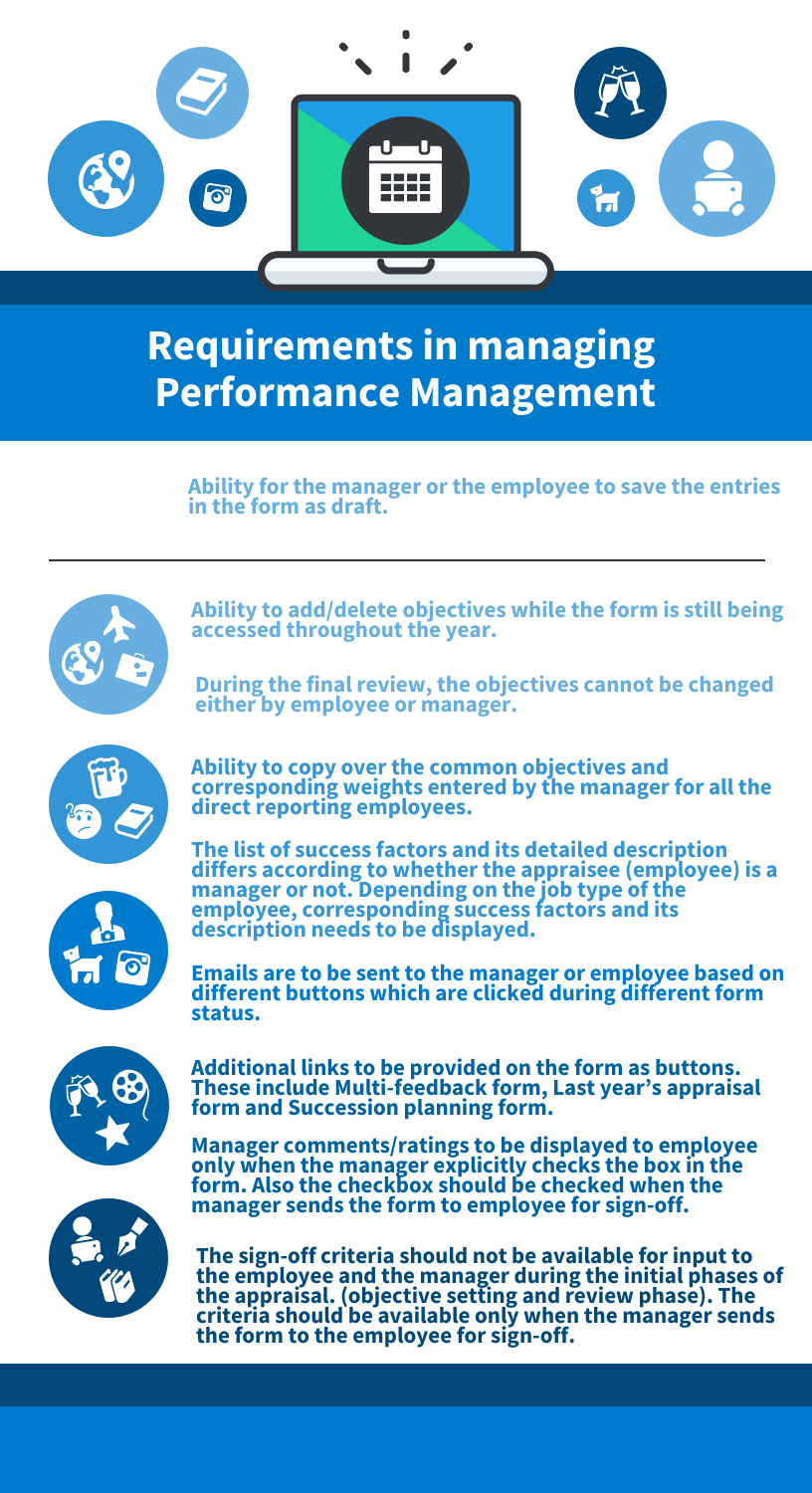 What are the Requirements in managing Performance Management