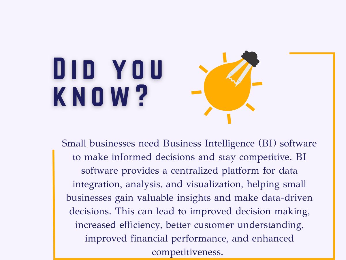 Reasons why small businesses need Business Intelligence Software