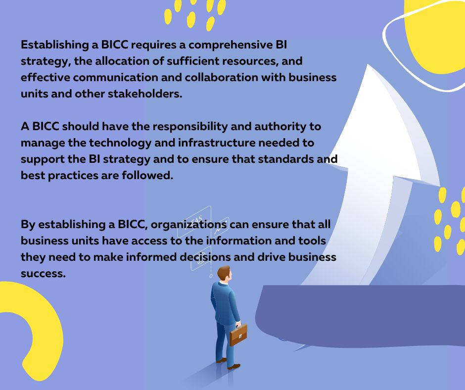 Business Intelligence Competence Center